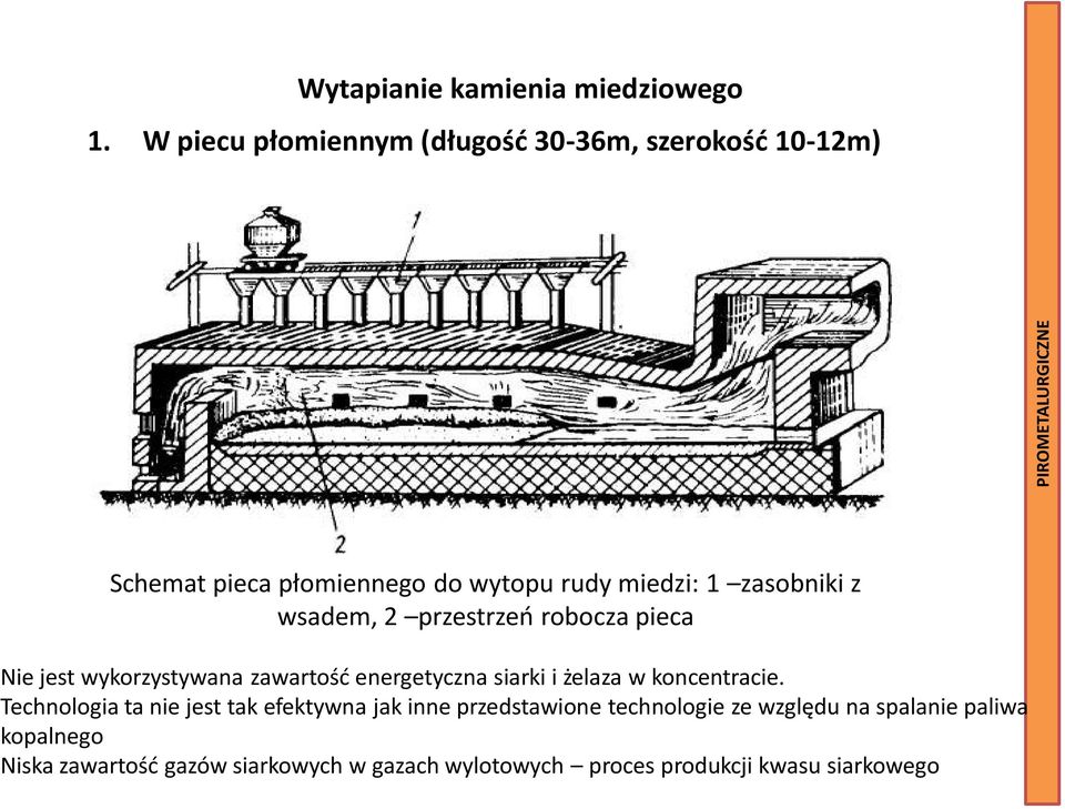 wsadem, 2 przestrzeo robocza pieca Nie jest wykorzystywana zawartośd energetyczna siarki i żelaza w koncentracie.