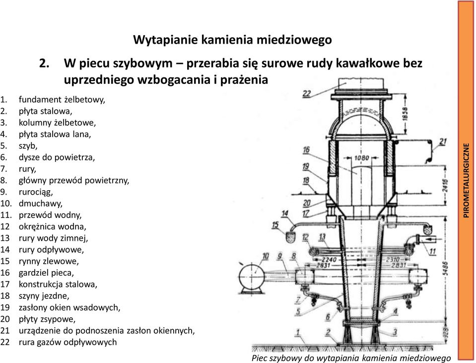 rurociąg, 10. dmuchawy, 11.