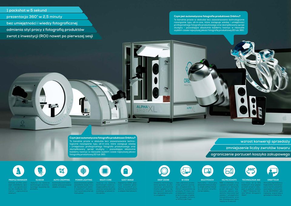 studyjny - pozwalające absolutnie każdemu tworzyc w niezwykle szybkim czasie najwyższej jakości fotografię produktową 2D lub 360.