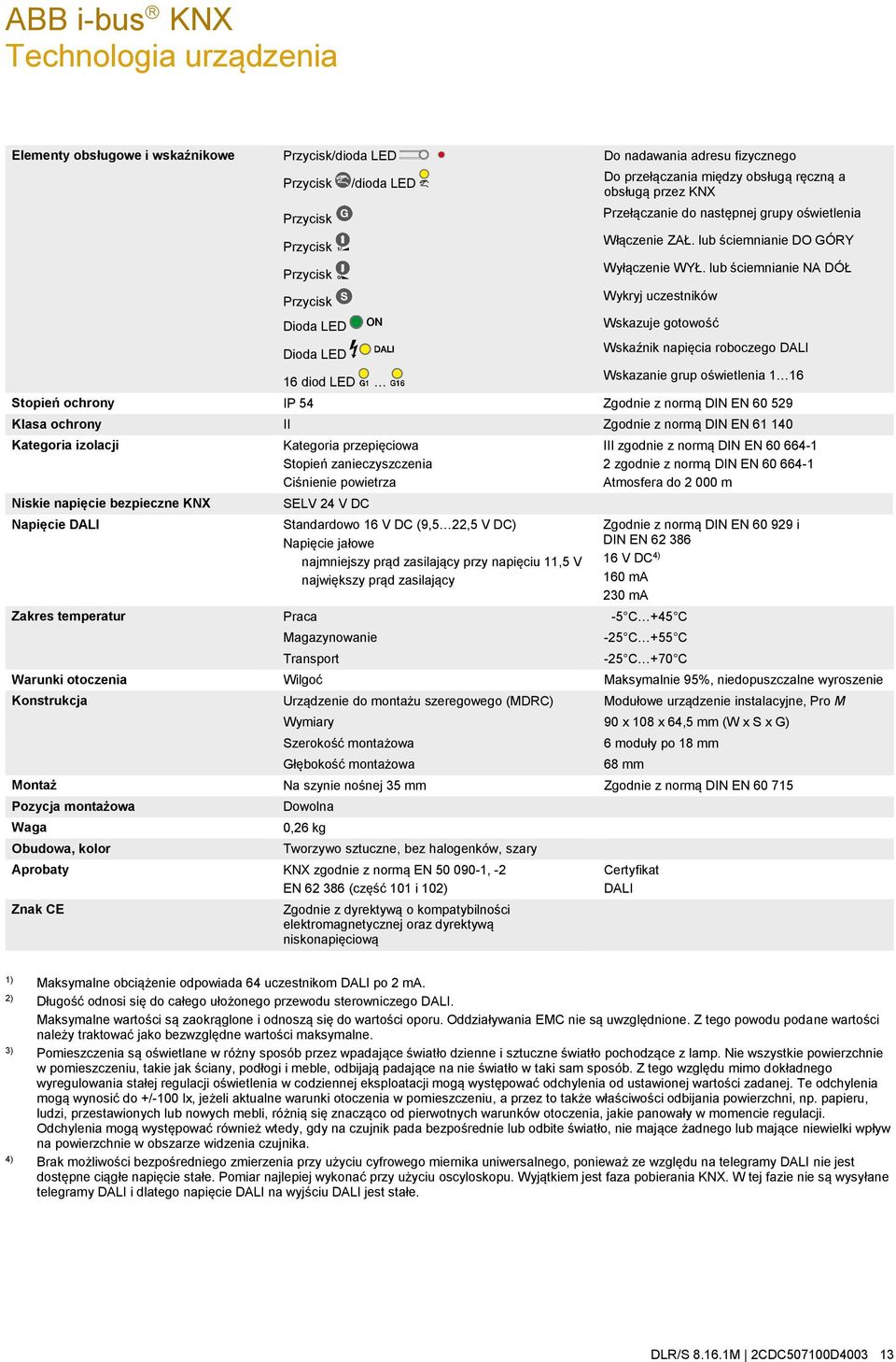 lub ściemnianie NA DÓŁ Wykryj uczestników Wskazuje gotowość Wskaźnik napięcia roboczego DALI Wskazanie grup oświetlenia 1 16 Stopień ochrony IP 54 Zgodnie z normą DIN EN 60 529 Klasa ochrony II