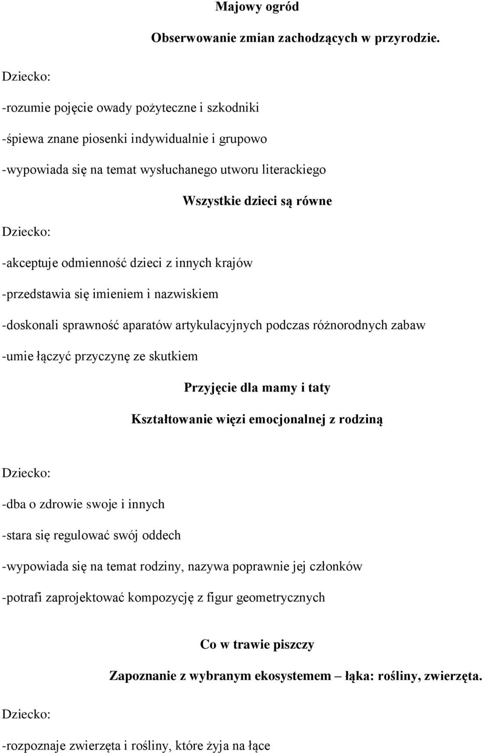 dzieci z innych krajów -przedstawia się imieniem i nazwiskiem -doskonali sprawność aparatów artykulacyjnych podczas różnorodnych zabaw -umie łączyć przyczynę ze skutkiem Przyjęcie dla mamy i taty