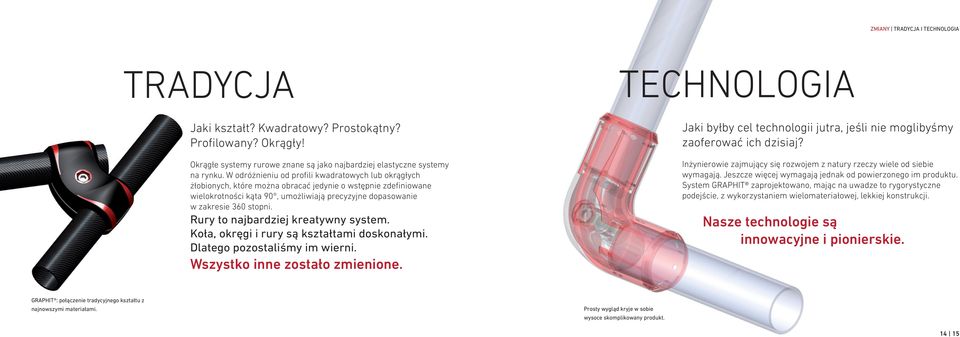 Rury to najbardziej kreatywny system. Koła, okręgi i rury są kształtami doskonałymi. Dlatego pozostaliśmy im wierni. Wszystko inne zostało zmienione.