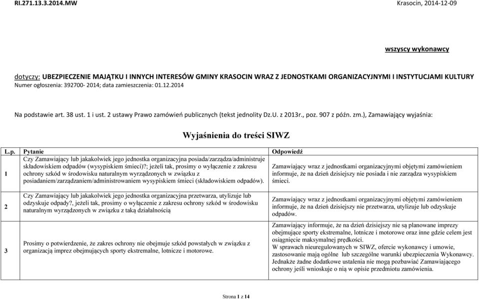 data zamieszczenia: 01.12.2014 Na podstawie art. 38 ust. 1 i ust. 2 ustawy Prawo zamówień publicznych (tekst jednolity Dz.U. z 2013r., poz. 907 z późn. zm.