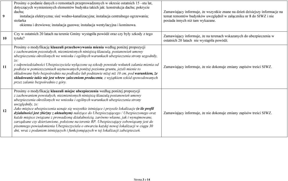 Czy w ostatnich 20 latach na terenie Gminy wystąpiła powódź oraz czy były szkody z tego tytułu?