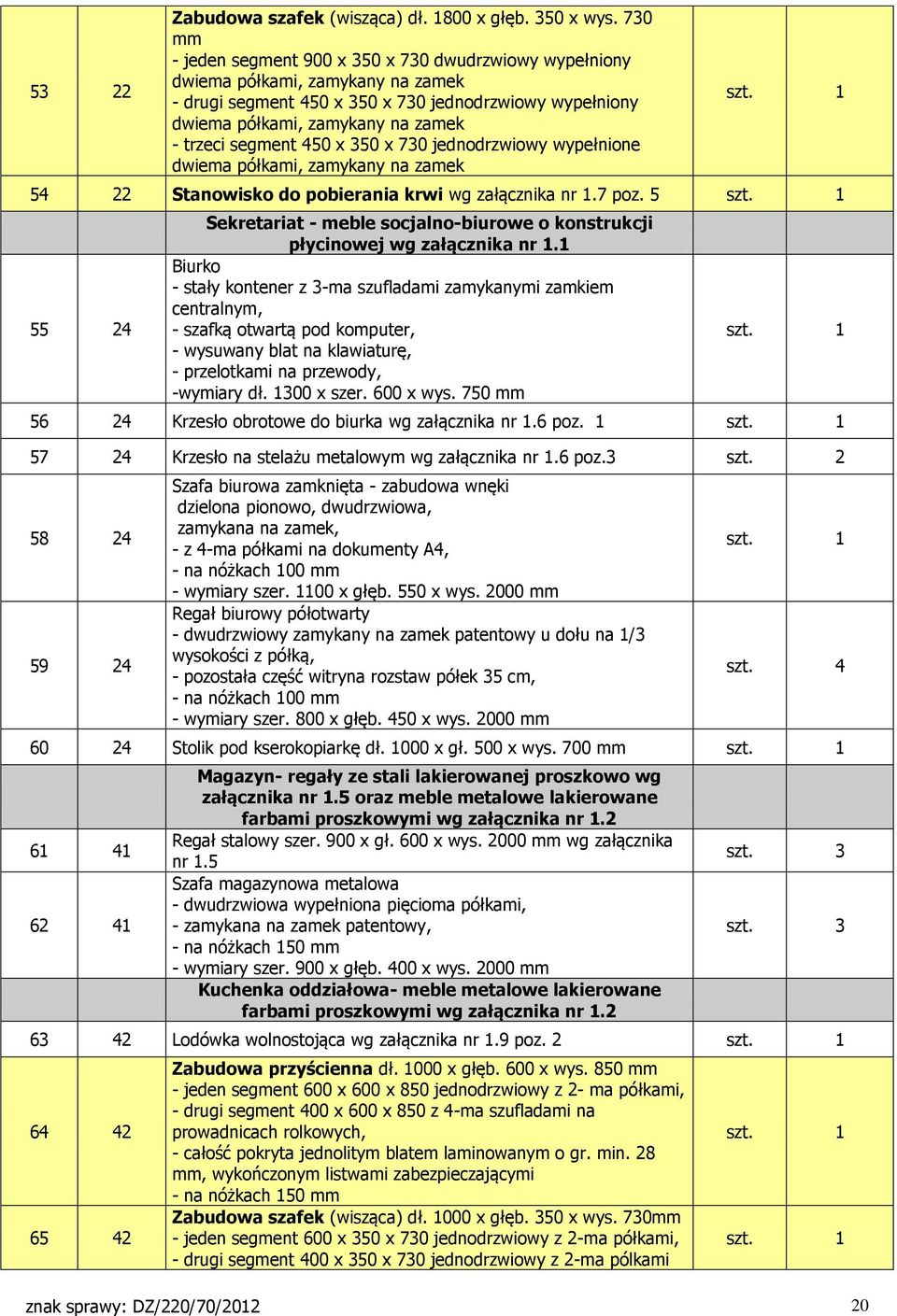 segment 450 x 350 x 730 jednodrzwiowy wypełnione dwiema półkami, zamykany na zamek 54 22 Stanowisko do pobierania krwi wg załącznika nr 1.7 poz.