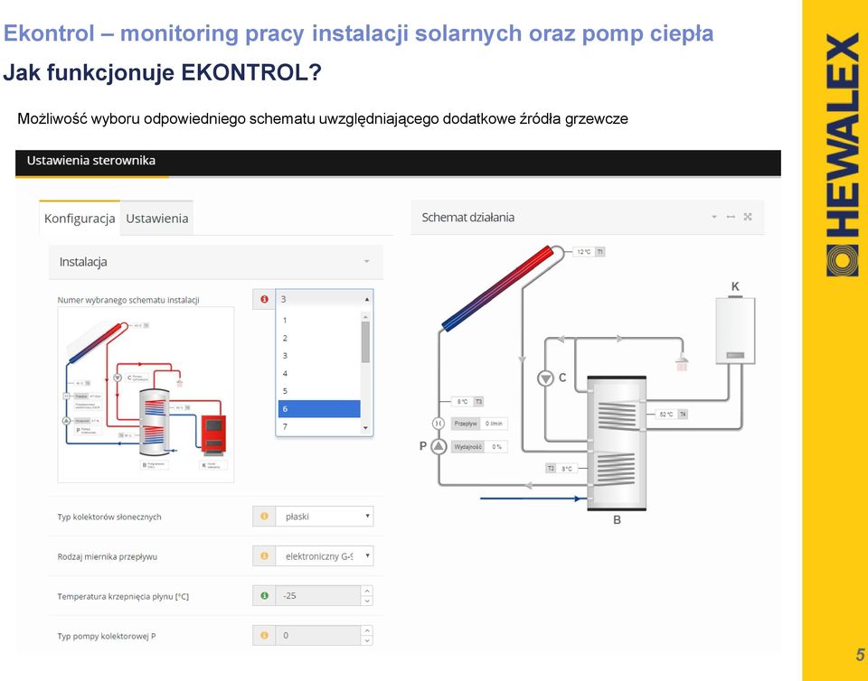 odpowiedniego schematu