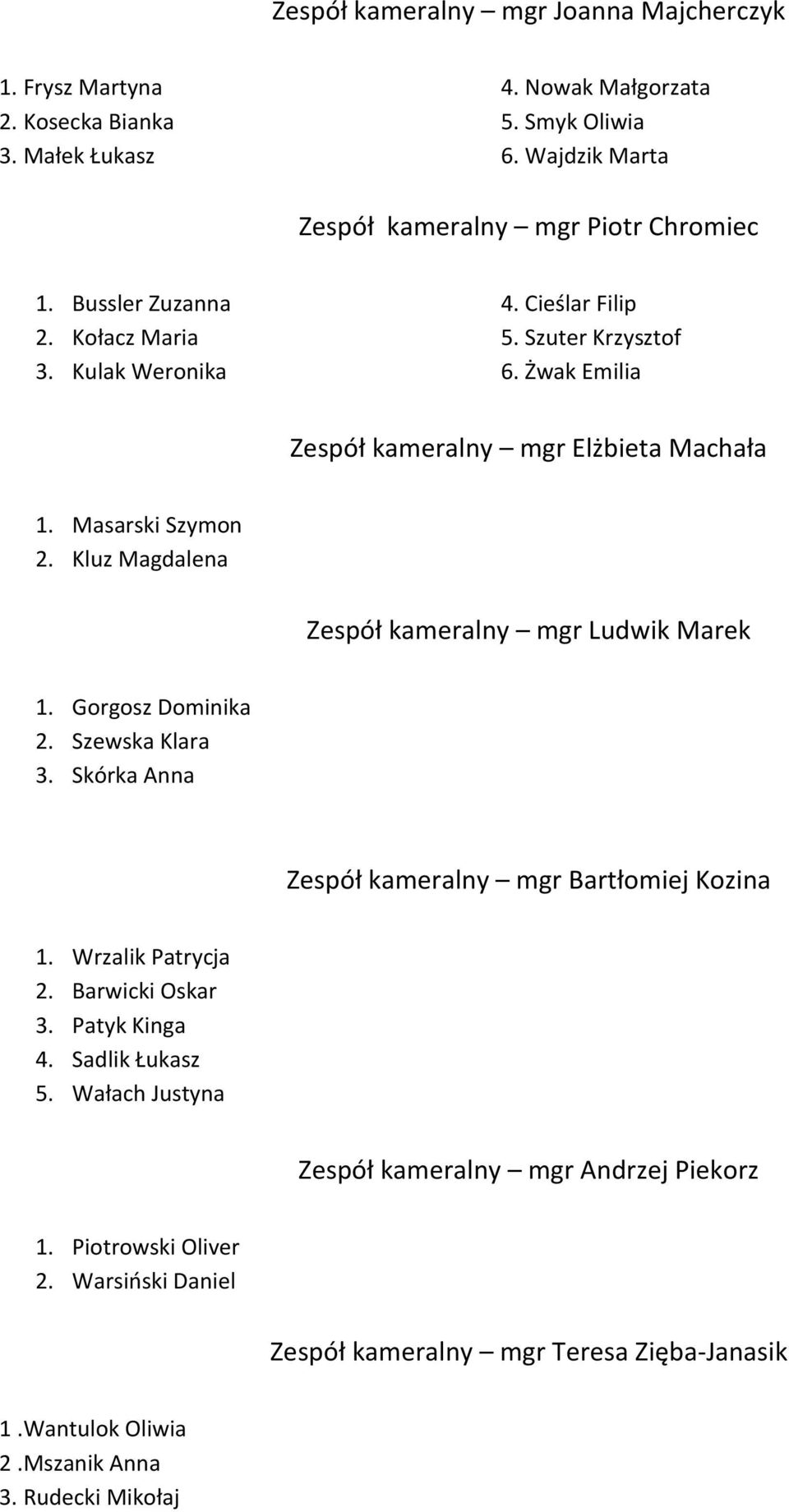 Kluz Magdalena Zespół kameralny mgr Ludwik Marek 1. Gorgosz Dominika 2. Szewska Klara 3. Skórka Anna Zespół kameralny mgr Bartłomiej Kozina 1. Wrzalik Patrycja 2. Barwicki Oskar 3.