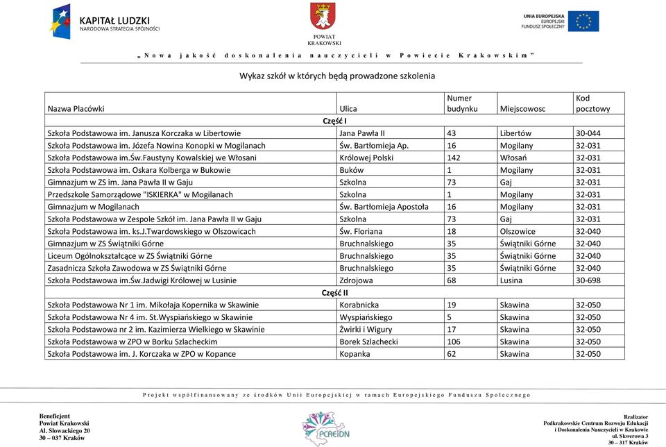 faustyny Kowalskiej we Włosani Królowej Polski 142 Włosań 32-031 Szkoła Podstawowa im. Oskara Kolberga w Bukowie Buków 1 Mogilany 32-031 Gimnazjum w ZS im.