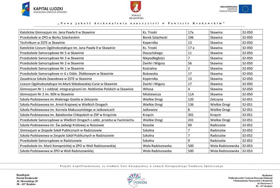 Jana Pawła II w Skawinie Ks.