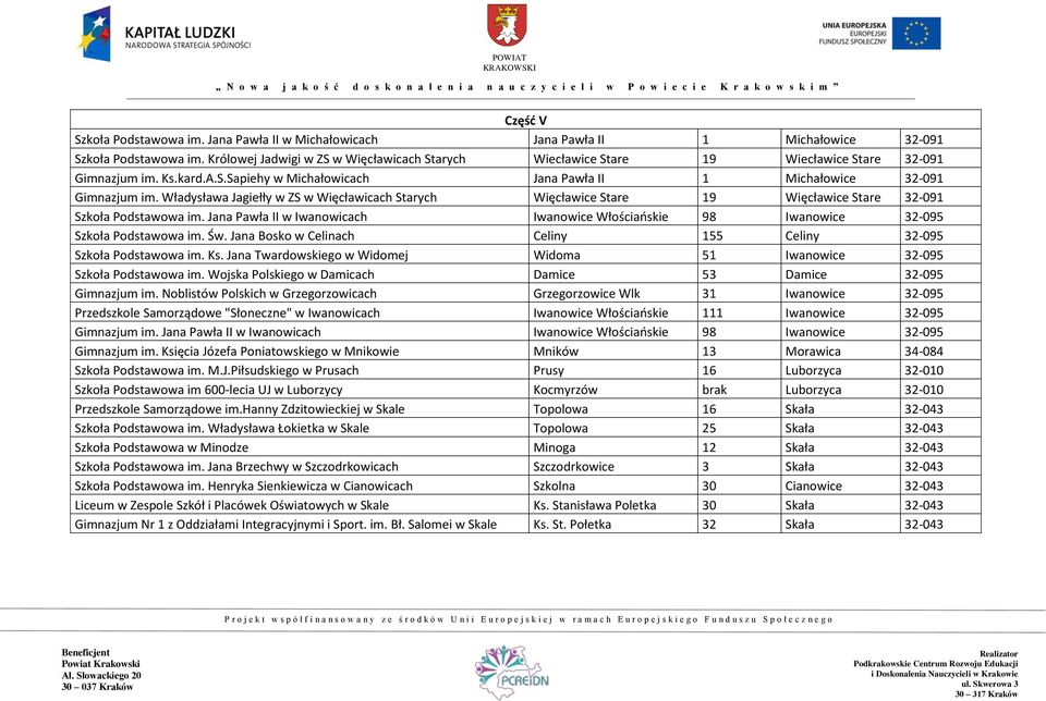 Władysława Jagiełły w ZS w Więcławicach Starych Więcławice Stare 19 Więcławice Stare 32-091 Szkoła Podstawowa im.