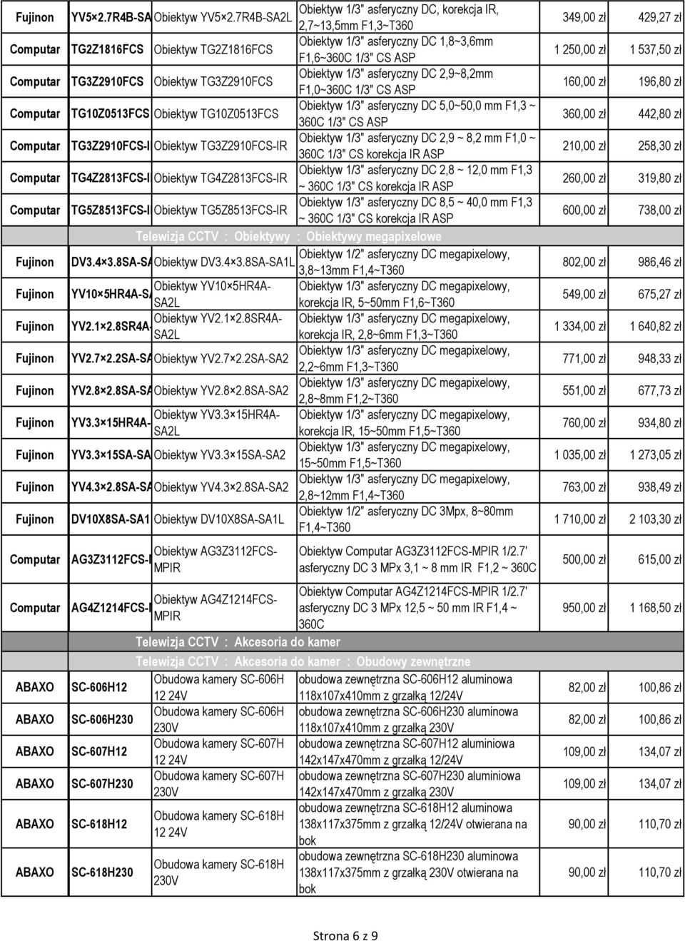 DC 2,9~8,2mm F1,0~360C 1/3" CS ASP Computar TG10Z0513FCS Obiektyw TG10Z0513FCS Obiektyw 1/3" asferyczny DC 5,0~50,0 mm F1,3 ~ 360C 1/3" CS ASP Computar TG3Z2910FCS-IRObiektyw TG3Z2910FCS-IR Obiektyw