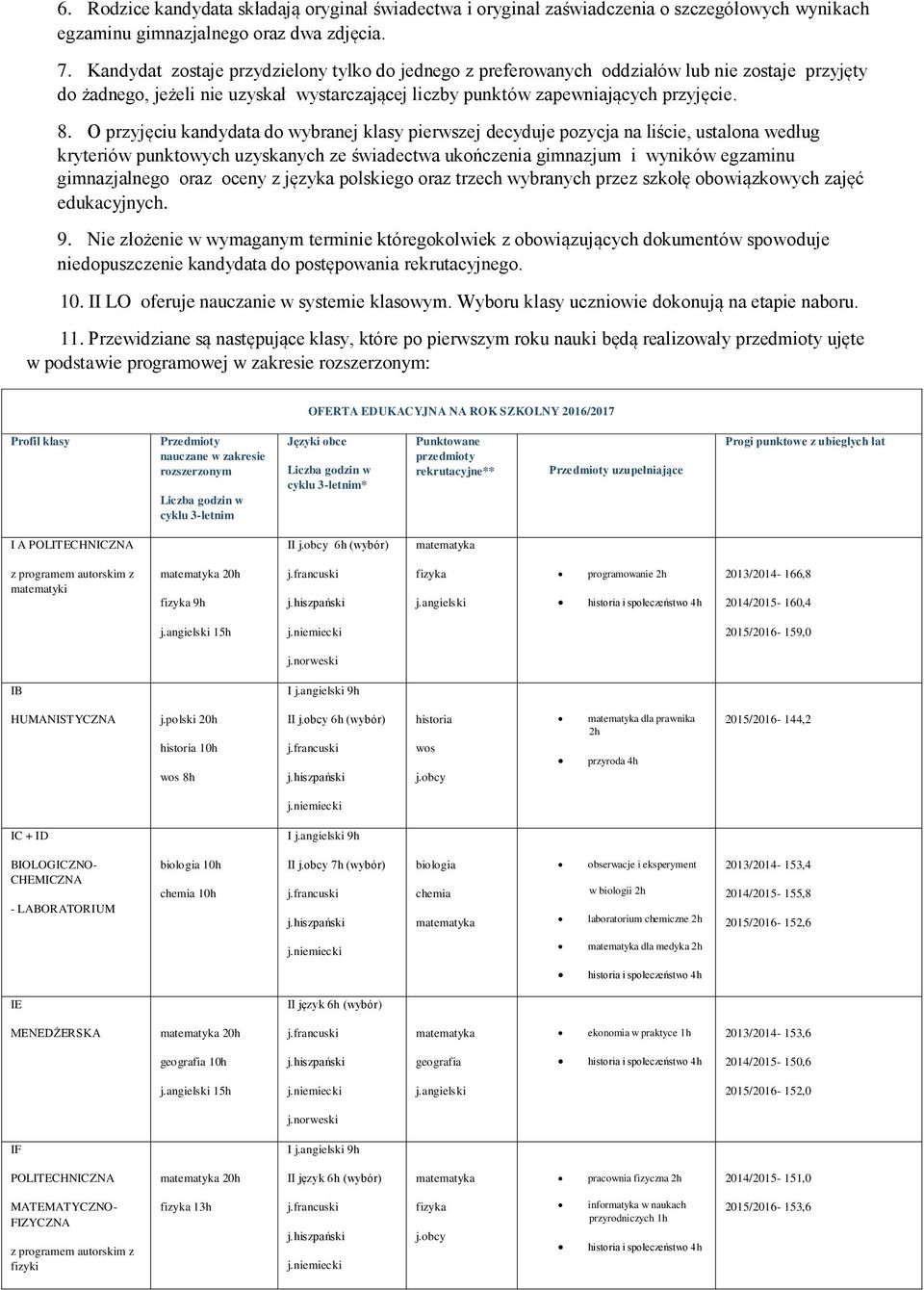 O przyjęciu kandydata do wybranej klasy pierwszej decyduje pozycja na liście, ustalona według kryteriów punktowych uzyskanych ze świadectwa ukończenia gimnazjum i wyników egzaminu gimnazjalnego oraz