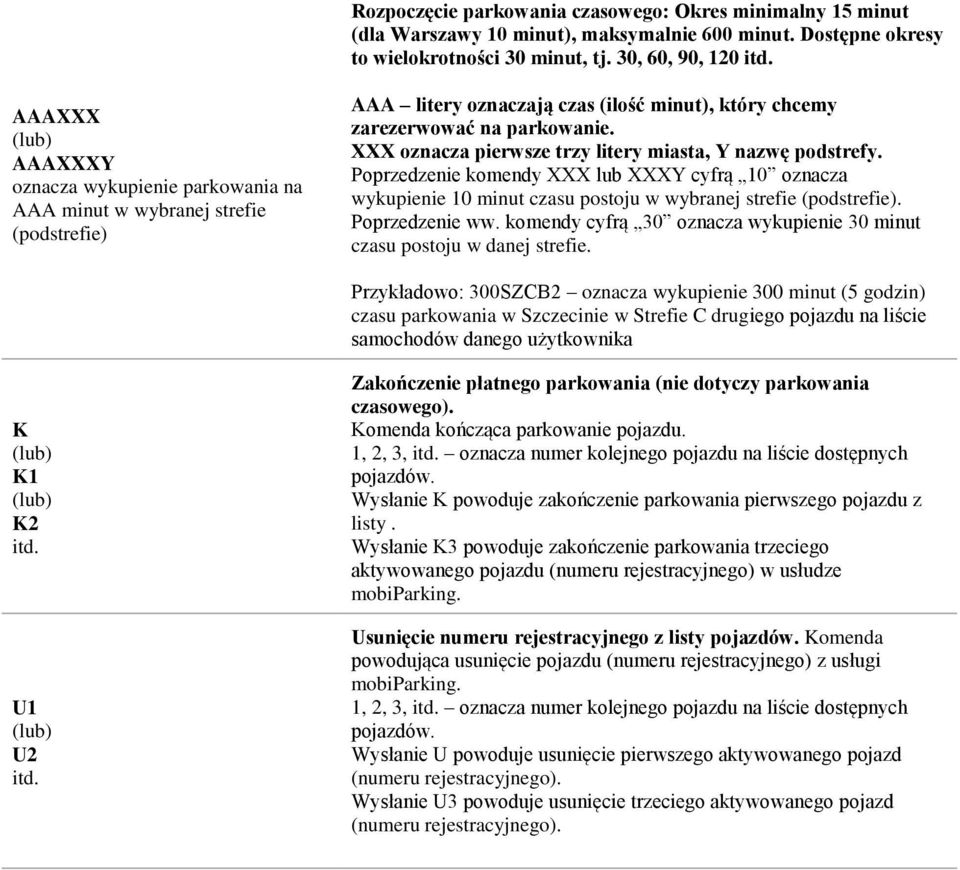 XXX oznacza pierwsze trzy litery miasta, Y nazwę podstrefy. Poprzedzenie komendy XXX lub XXXY cyfrą 10 oznacza wykupienie 10 minut czasu postoju w wybranej strefie (podstrefie). Poprzedzenie ww.