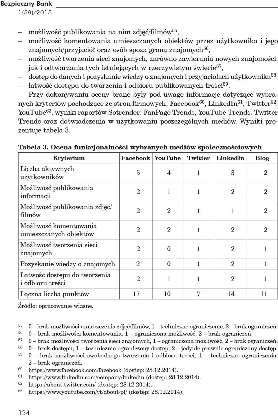 ytkownika 58, atwo dost pu do tworzenia i odbioru publikowanych tre ci 59.