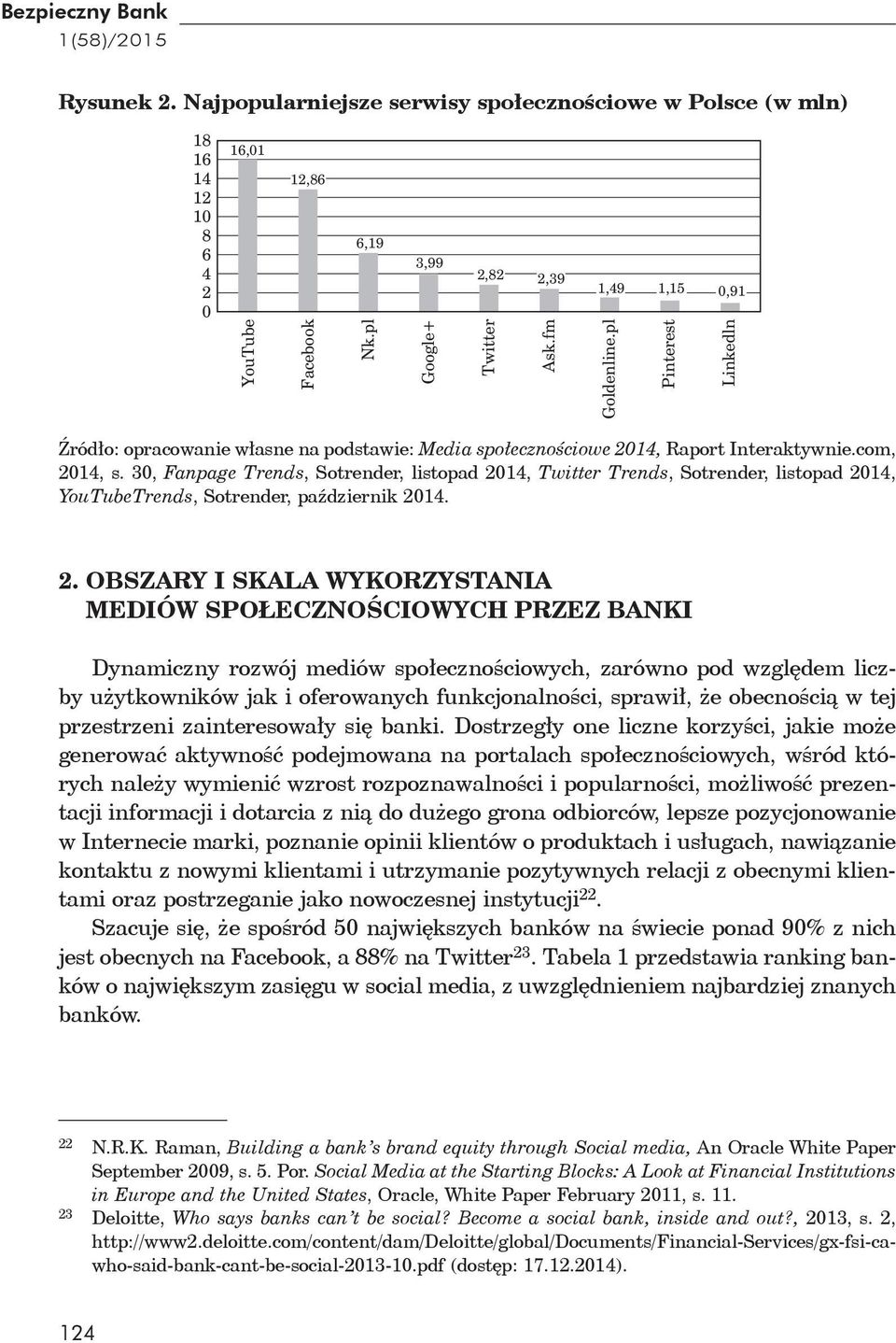 30, Fanpage Trends, Sotrender, listopad 20