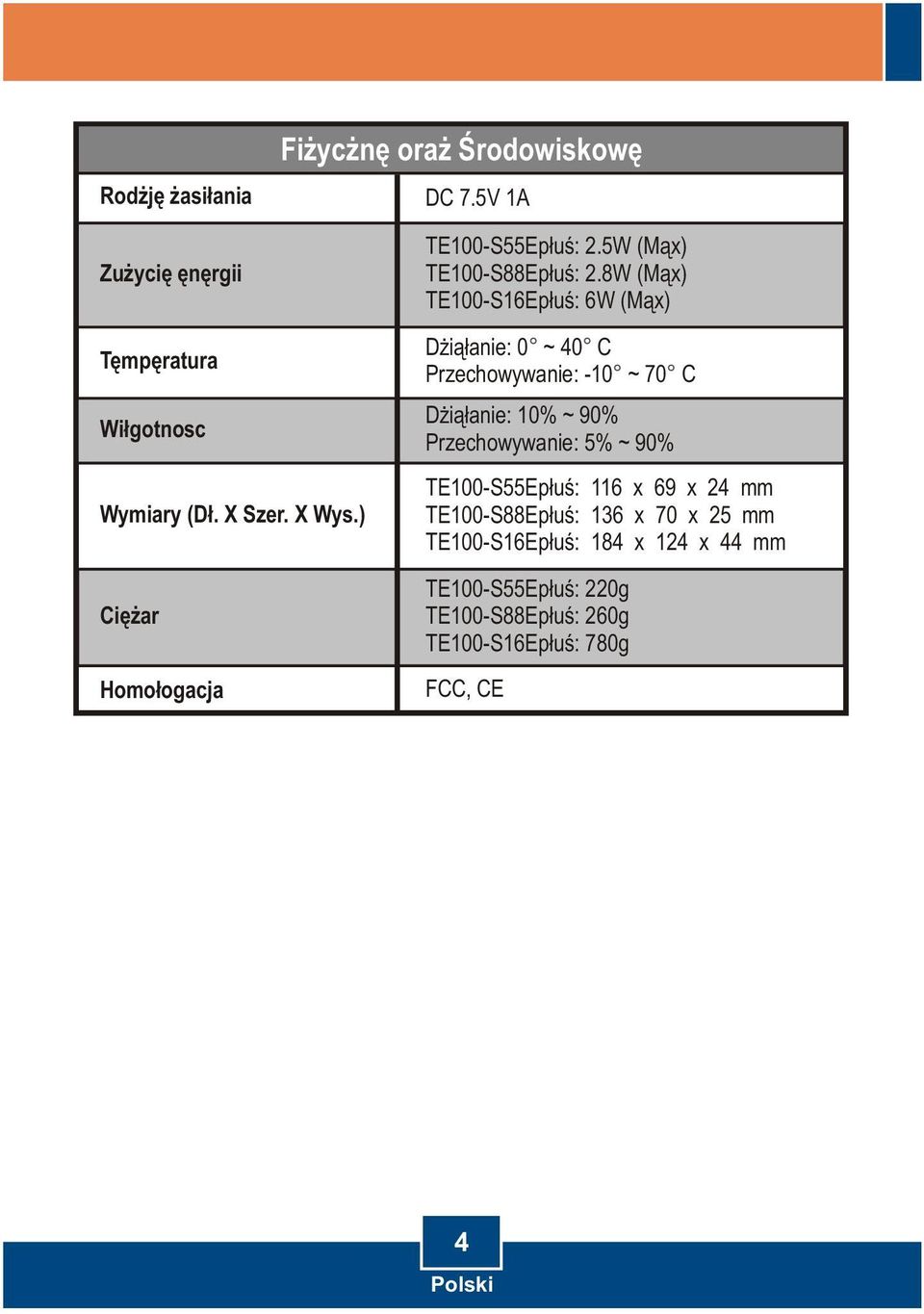 ) Ciezar Homologacja Dziaùanie: 0 ~ 40 C Przechowywanie: -10 ~ 70 C Dziaùanie: 10% ~ 90% Przechowywanie: 5% ~ 90%