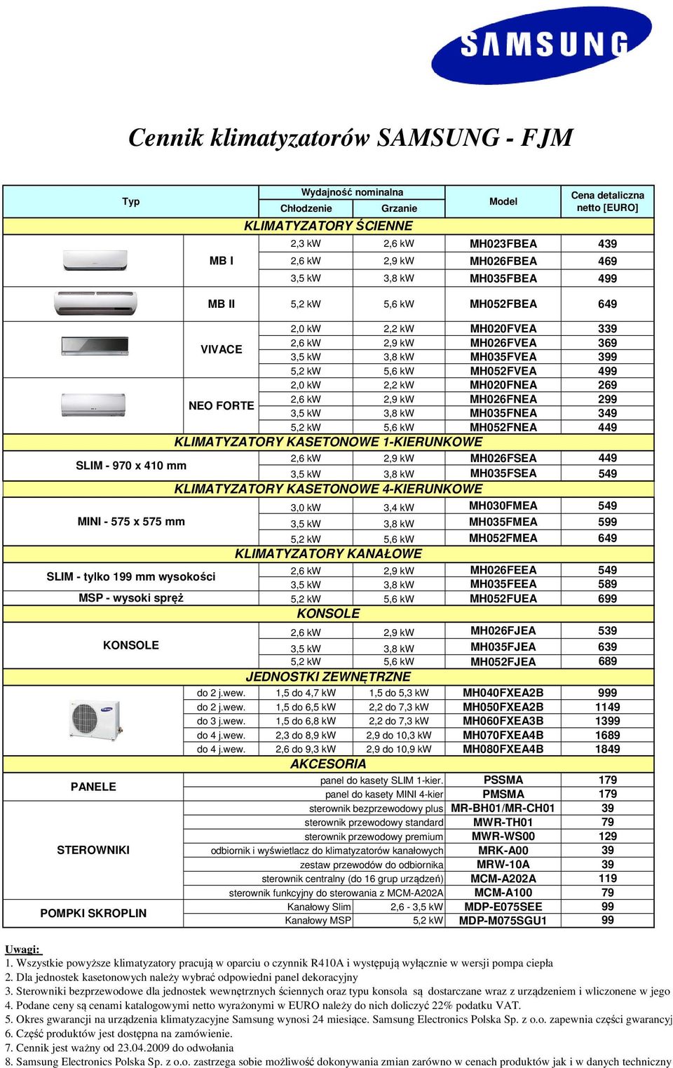 5,2 kw 5,6 kw MH052FNEA 449 KLIMATYZATORY KASETONOWE 1-KIERUNKOWE SLIM - 970 x 410 mm 2,6 kw 2,9 kw MH026FSEA 449 3,5 kw 3,8 kw MH035FSEA 549 3,0 kw 3,4 kw MH030FMEA 549 MINI - 575 x 575 mm 3,5 kw