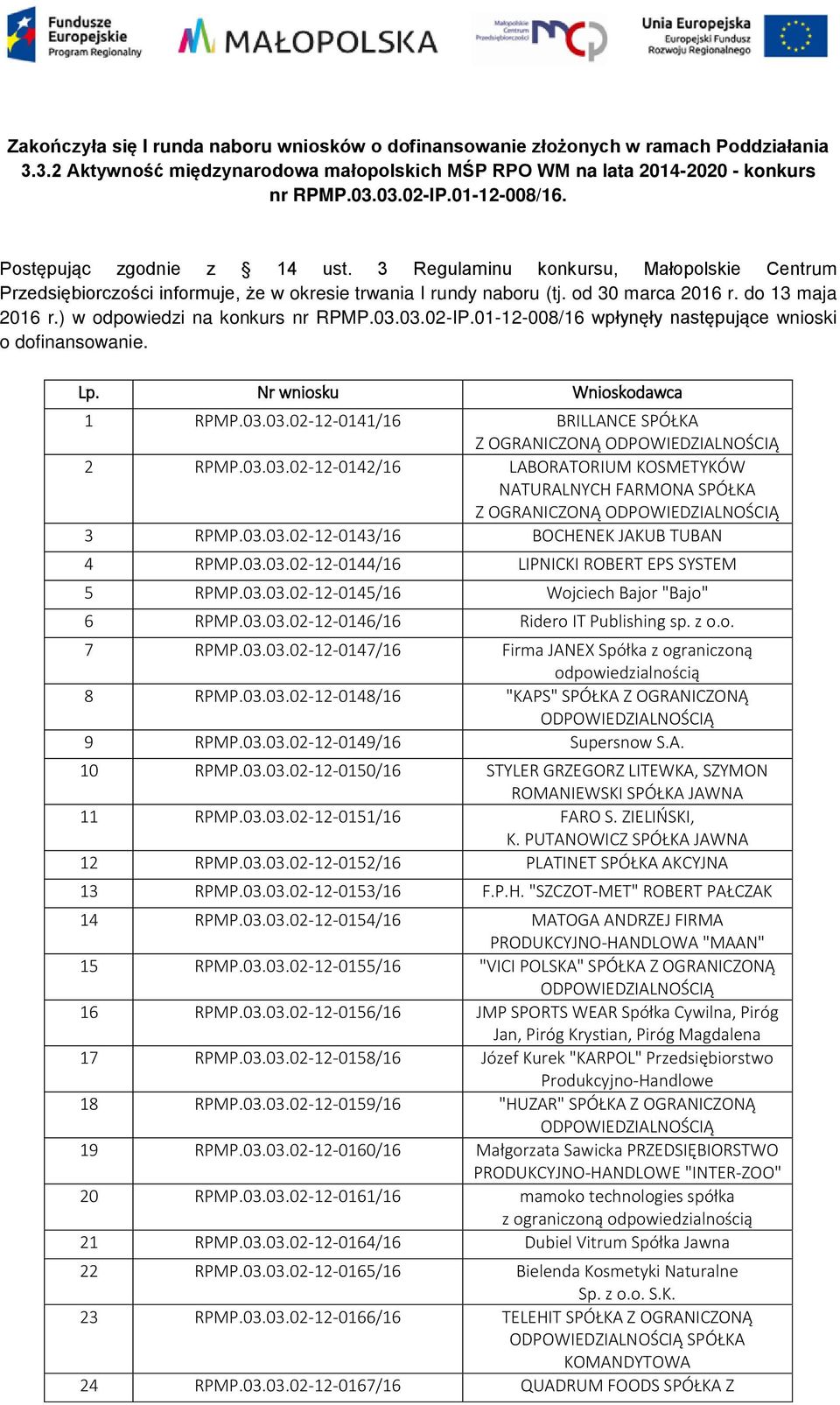 ) w odpowiedzi na konkurs nr RPMP.03.03.02-IP.01-12-008/16 wpłynęły następujące wnioski o dofinansowanie. Lp. Nr wniosku Wnioskodawca 1 RPMP.03.03.02-12-0141/16 BRILLANCE SPÓŁKA Z OGRANICZONĄ 2 RPMP.