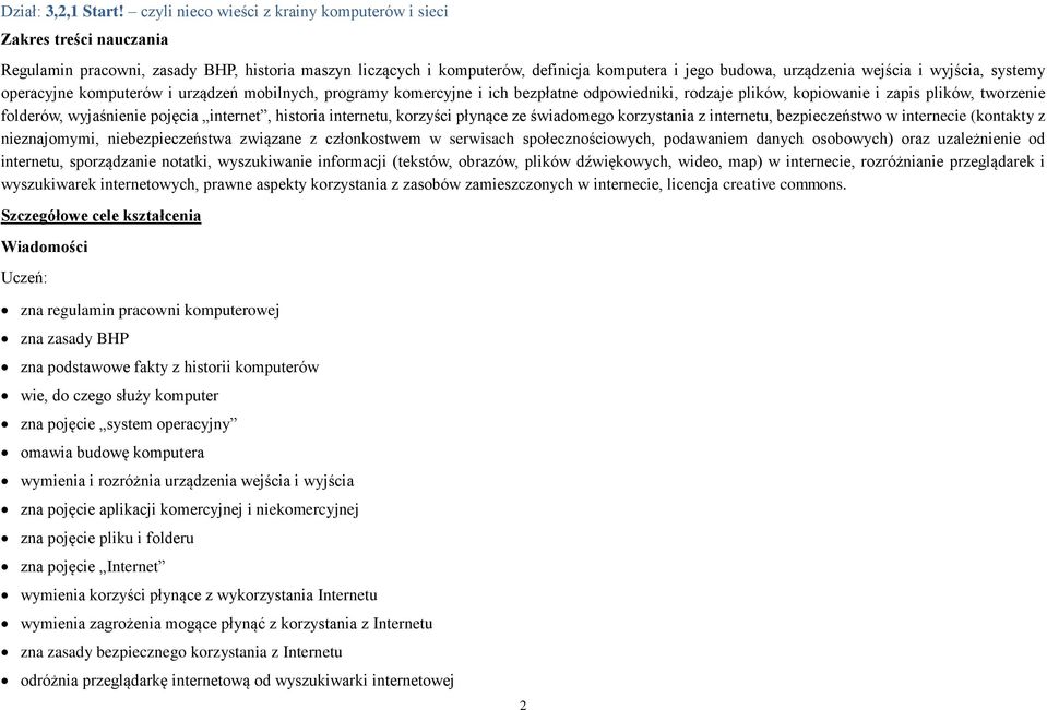 wyjścia, systemy operacyjne komputerów i urządzeń mobilnych, programy komercyjne i ich bezpłatne odpowiedniki, rodzaje plików, kopiowanie i zapis plików, tworzenie folderów, wyjaśnienie pojęcia