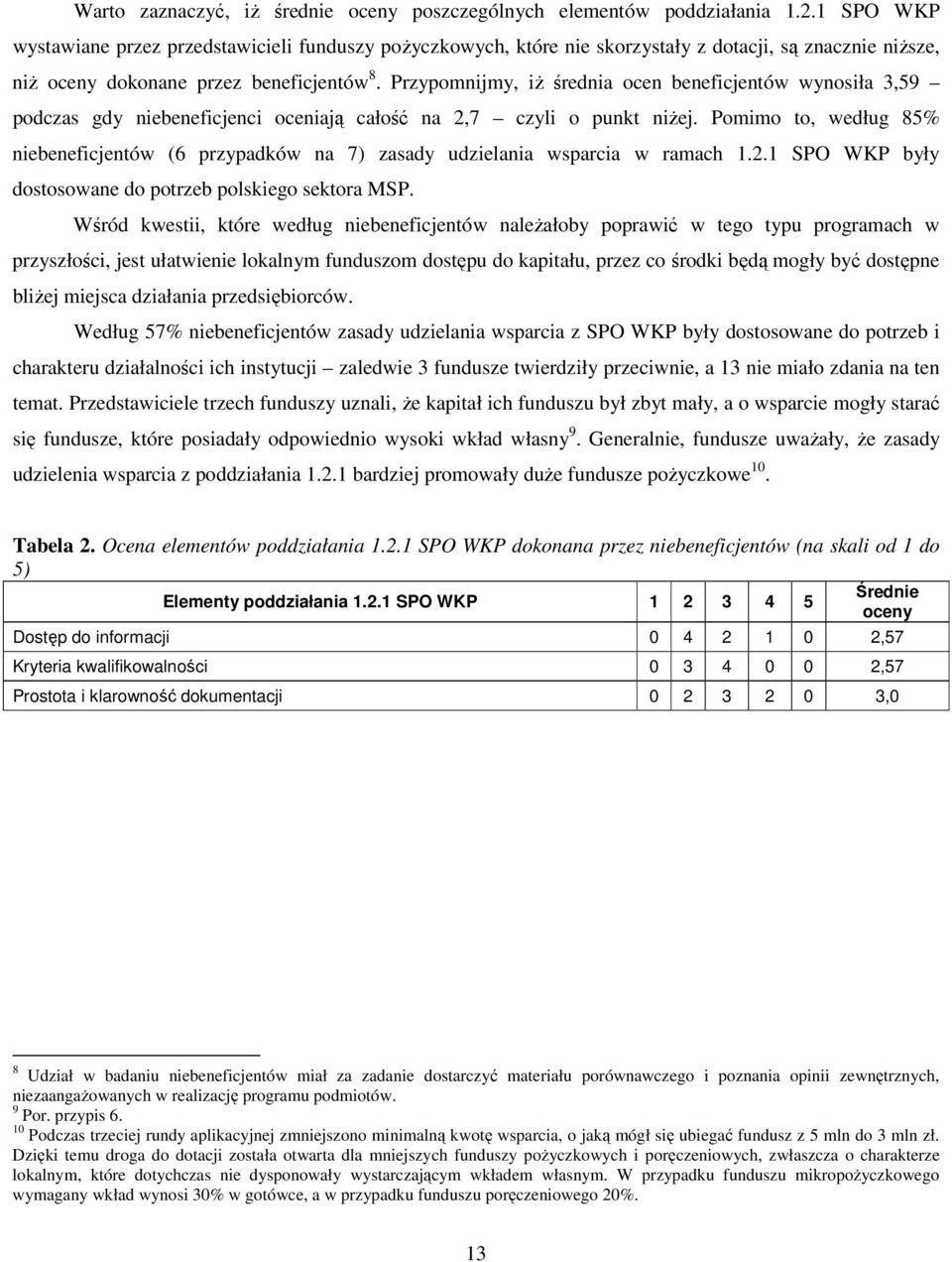 Przypomnijmy, iŝ średnia ocen beneficjentów wynosiła 3,59 podczas gdy niebeneficjenci oceniają całość na 2,7 czyli o punkt niŝej.