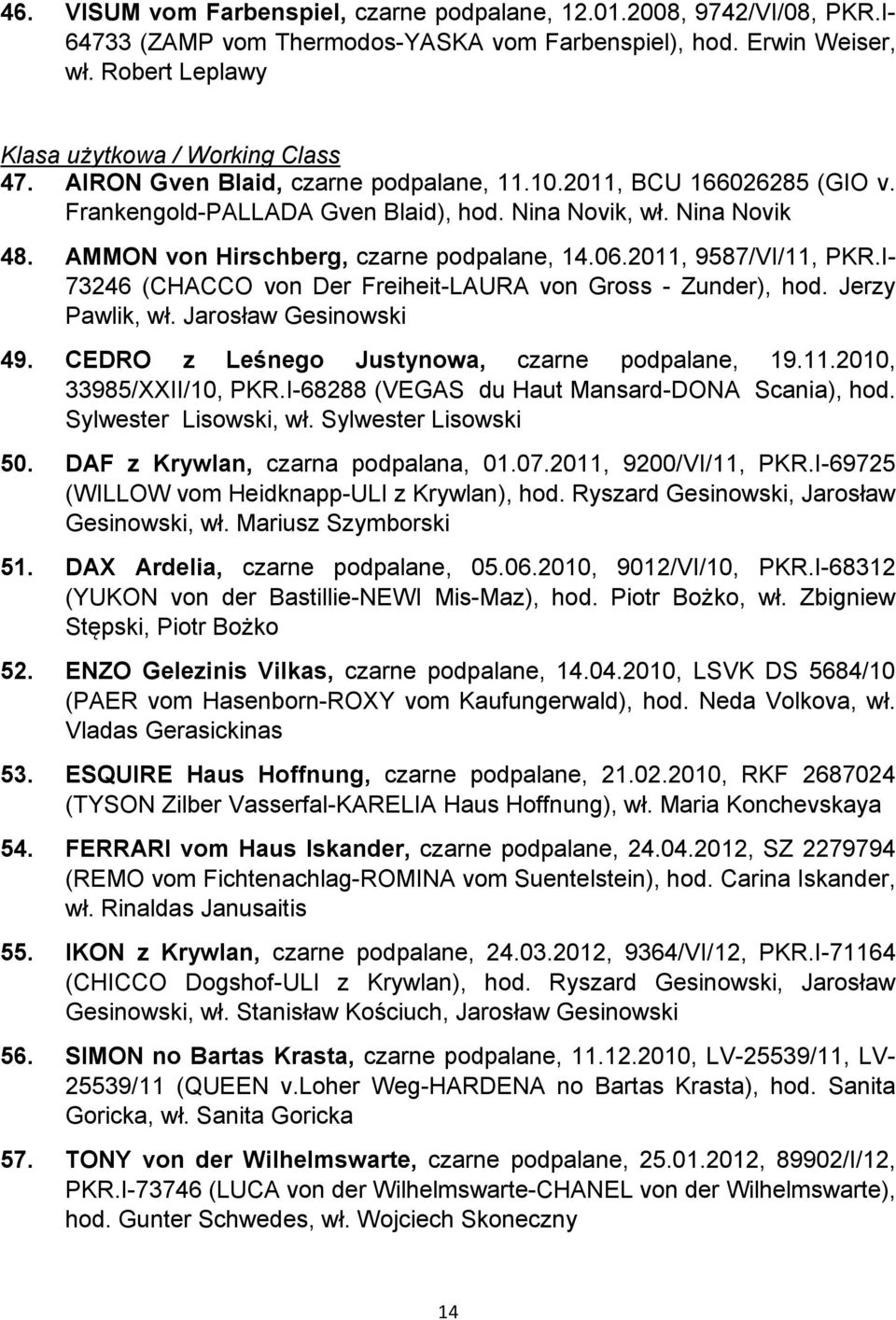 2011, 9587/VI/11, PKR.I- 73246 (CHACCO von Der Freiheit-LAURA von Gross - Zunder), hod. Jerzy Pawlik, wł. Jarosław Gesinowski 49. CEDRO z Leśnego Justynowa, czarne podpalane, 19.11.2010, 33985/XXII/10, PKR.