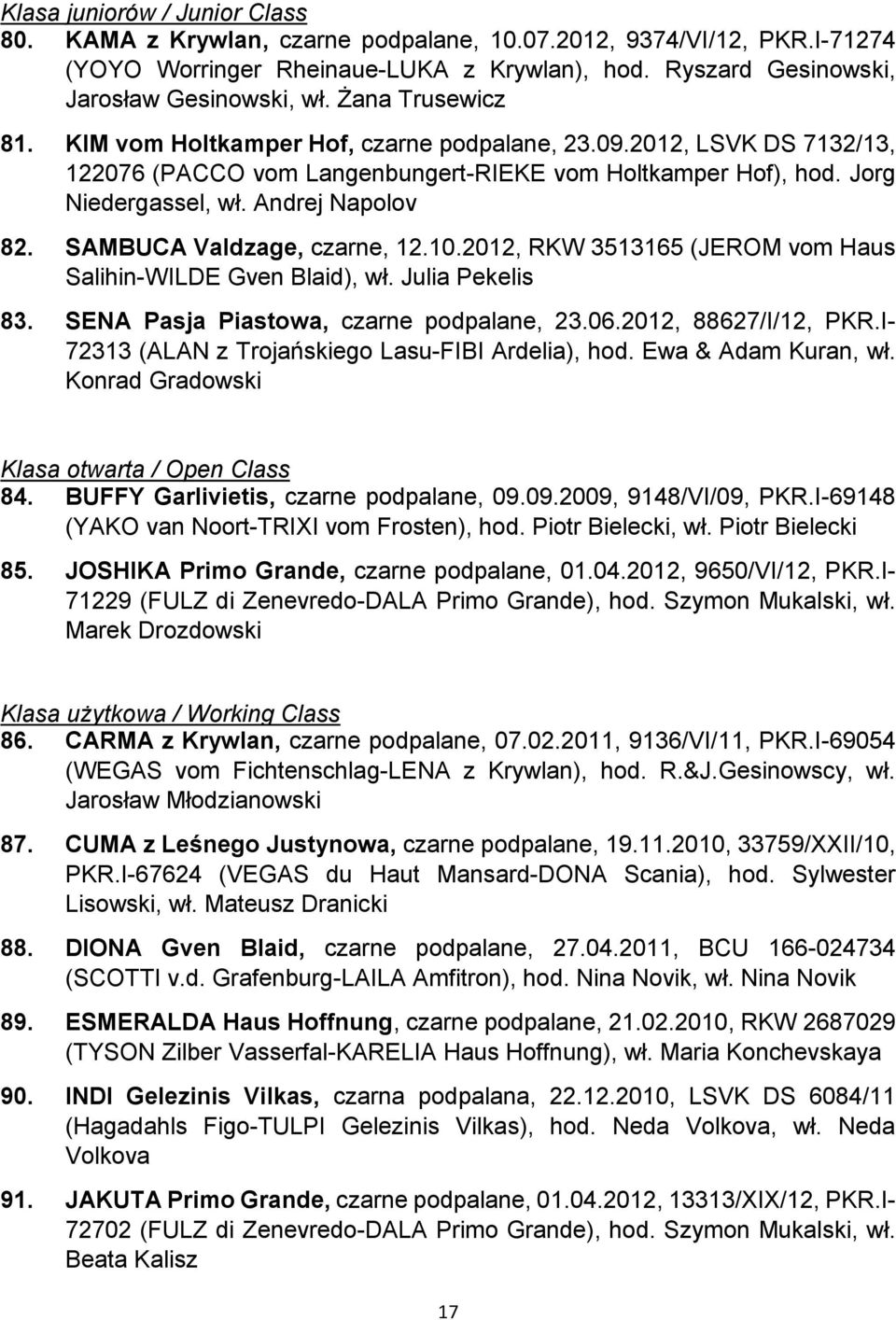 SAMBUCA Valdzage, czarne, 12.10.2012, RKW 3513165 (JEROM vom Haus Salihin-WILDE Gven Blaid), wł. Julia Pekelis 83. SENA Pasja Piastowa, czarne podpalane, 23.06.2012, 88627/I/12, PKR.