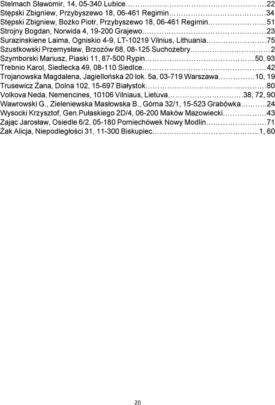 75 Szustkowski Przemysław, Brzozów 68, 08-125 Suchożebry 2 Szymborski Mariusz, Piaski 11, 87-500 Rypin 50, 93 Trebnio Karol, Siedlecka 49, 08-110 Siedlce 42 Trojanowska Magdalena, Jagiellońska 20 lok.