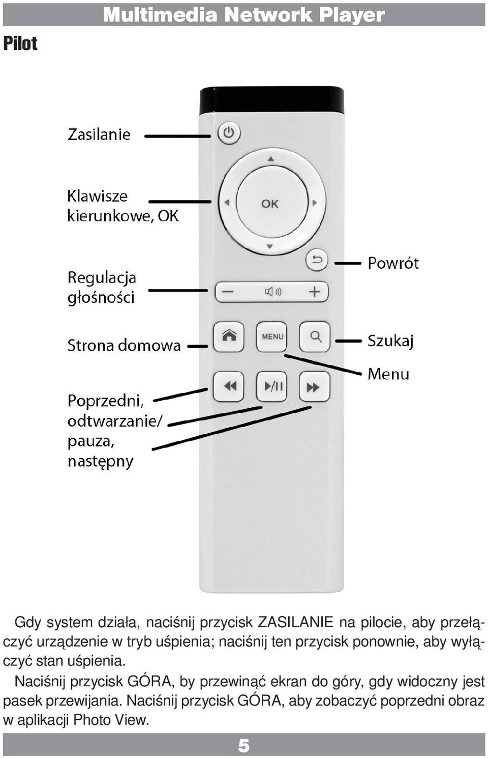 stan uśpienia.