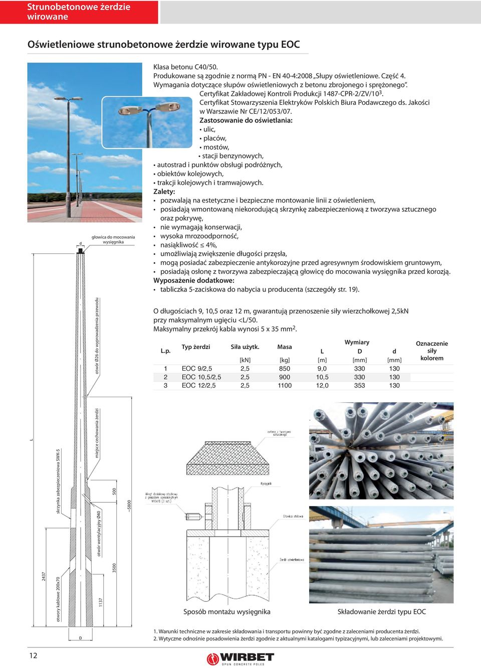 Certyfikat Zakładowej Kontroli Produkcji 1487-CPR-2/ZV/10 3. Certyfikat Stowarzyszenia Elektryków Polskich Biura Podawczego ds. Jakości w Warszawie Nr CE/12/053/07.