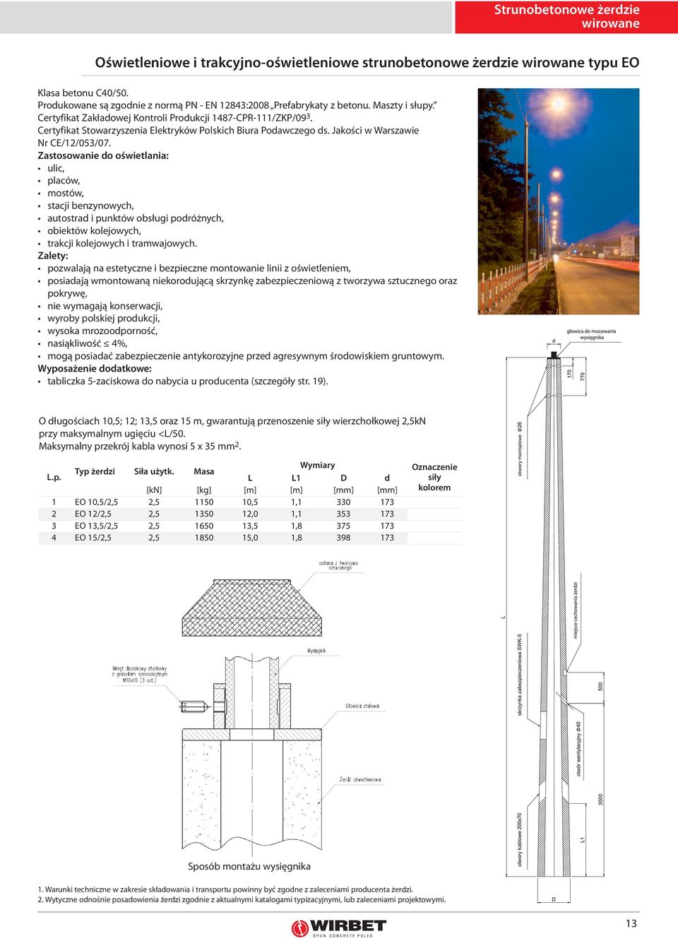 Certyfikat Stowarzyszenia Elektryków Polskich Biura Podawczego ds. Jakości w Warszawie Nr CE/12/053/07.