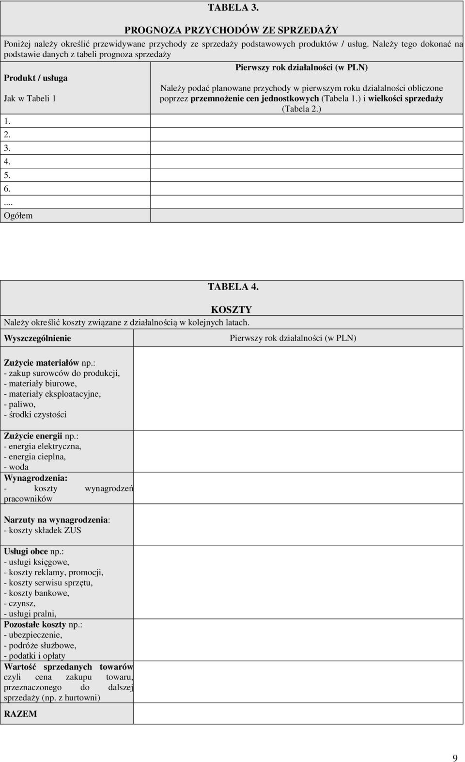 ... Ogółem Pierwszy rok działalności (w PLN) Należy podać planowane przychody w pierwszym roku działalności obliczone poprzez przemnożenie cen jednostkowych (Tabela 1.