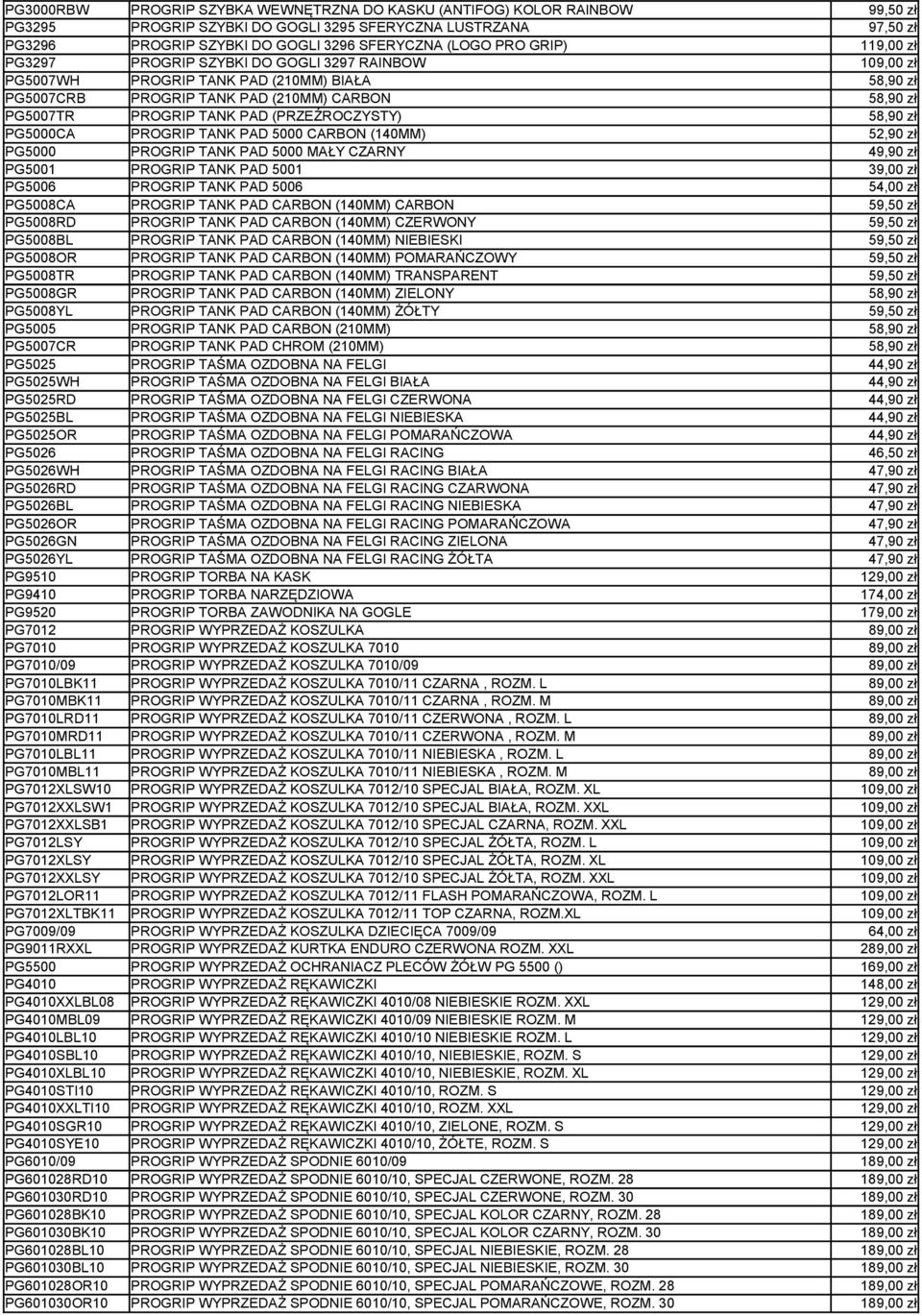 (PRZEŹROCZYSTY) 58,90 zł PG5000CA PROGRIP TANK PAD 5000 CARBON (140MM) 52,90 zł PG5000 PROGRIP TANK PAD 5000 MAŁY CZARNY 49,90 zł PG5001 PROGRIP TANK PAD 5001 39,00 zł PG5006 PROGRIP TANK PAD 5006