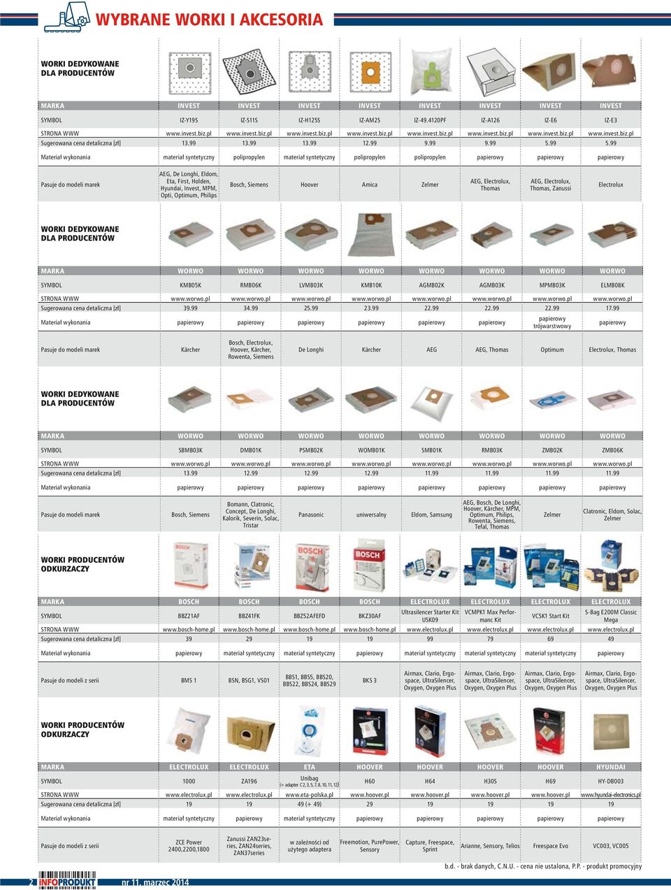 Thomas AEG, Electrolux, Thomas, Zanussi Electrolux WORKI DEDYKOWANE DLA PRODUCENTÓW KMB05K RMB06K LVMB03K KMB10K AGMB02K AGMB03K MPMB03K ELMB08K. 34. 25. 23. 22. 22. 22. 17.