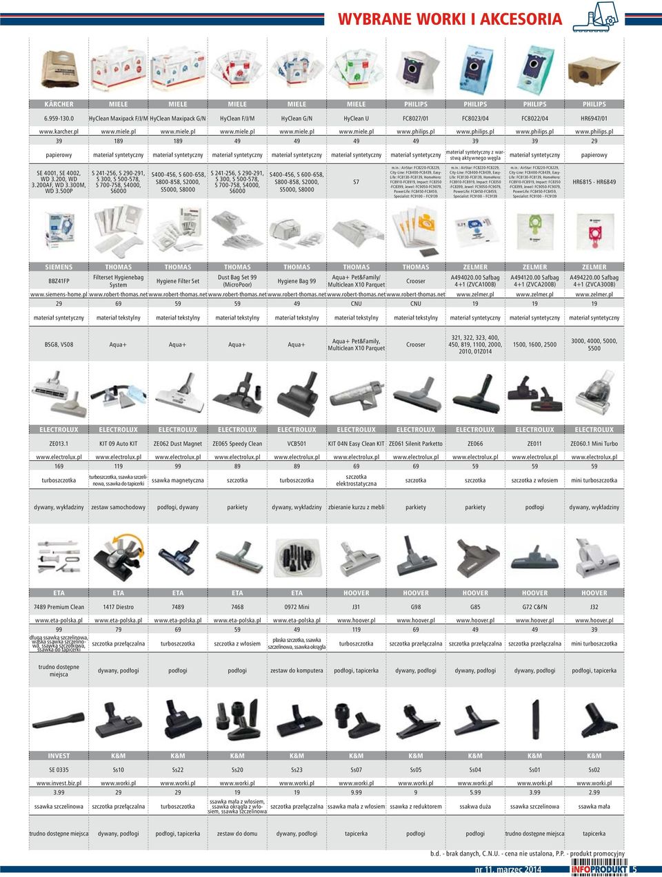 500P S 241-256, S 0-1, S 300, S 500-578, S 700-758, S4000, S6000 S400-456, S 600-658, S800-858, S2000, S5000, S8000 S 241-256, S 0-1, S 300, S 500-578, S 700-758, S4000, S6000 S400-456, S 600-658,