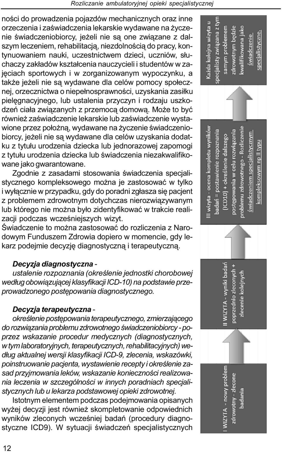 i w zorganizowanym wypoczynku, a tak e je eli nie s¹ wydawane dla celów pomocy spo³ecznej, orzecznictwa o niepe³nosprawnoœci, uzyskania zasi³ku pielêgnacyjnego, lub ustalenia przyczyn i rodzaju