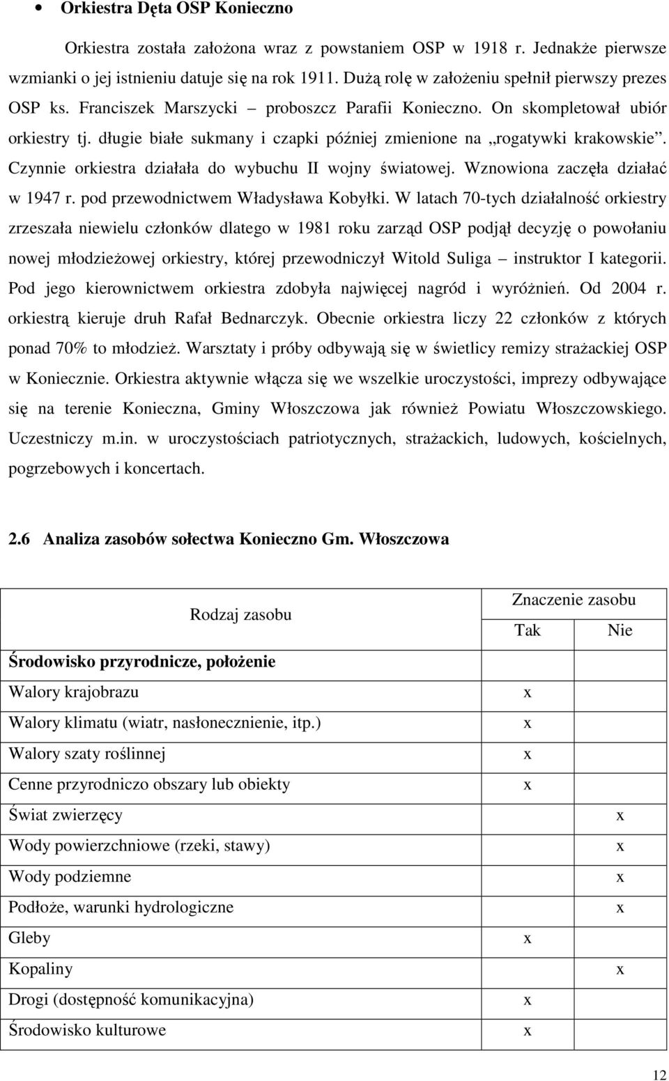 długie białe sukmany i czapki później zmienione na rogatywki krakowskie. Czynnie orkiestra działała do wybuchu II wojny światowej. Wznowiona zaczęła działać w 1947 r.