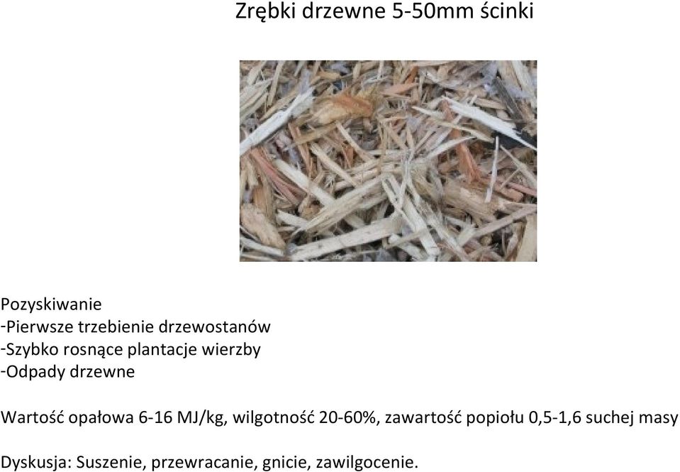 Wartość opałowa 6-16 MJ/kg, wilgotność 20-60%, zawartość popiołu