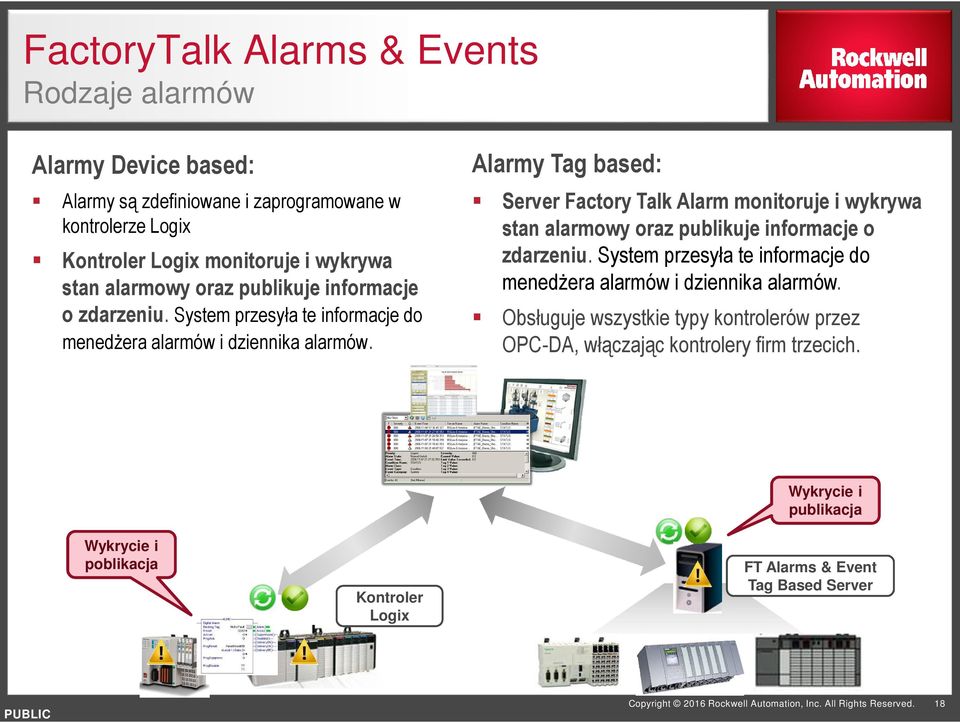 Alarmy Tag based: Server Factory Talk Alarm monitoruje i wykrywa stan alarmowy oraz  Obsługuje wszystkie typy kontrolerów przez OPC-DA, włączając kontrolery firm trzecich.