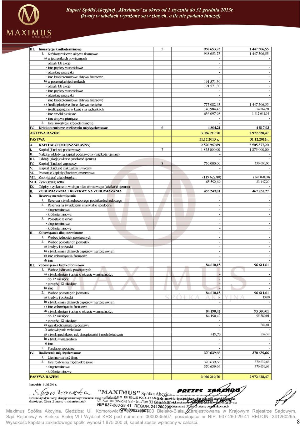 lub akcje inne papiery wartościowe udzielone pożyczki inne krótkoterminowe aktywa finansowe c) środki pieniężne i inne aktywa pieniężne środki pieniężne w kasie i na rachunkach inne środki pieniężne