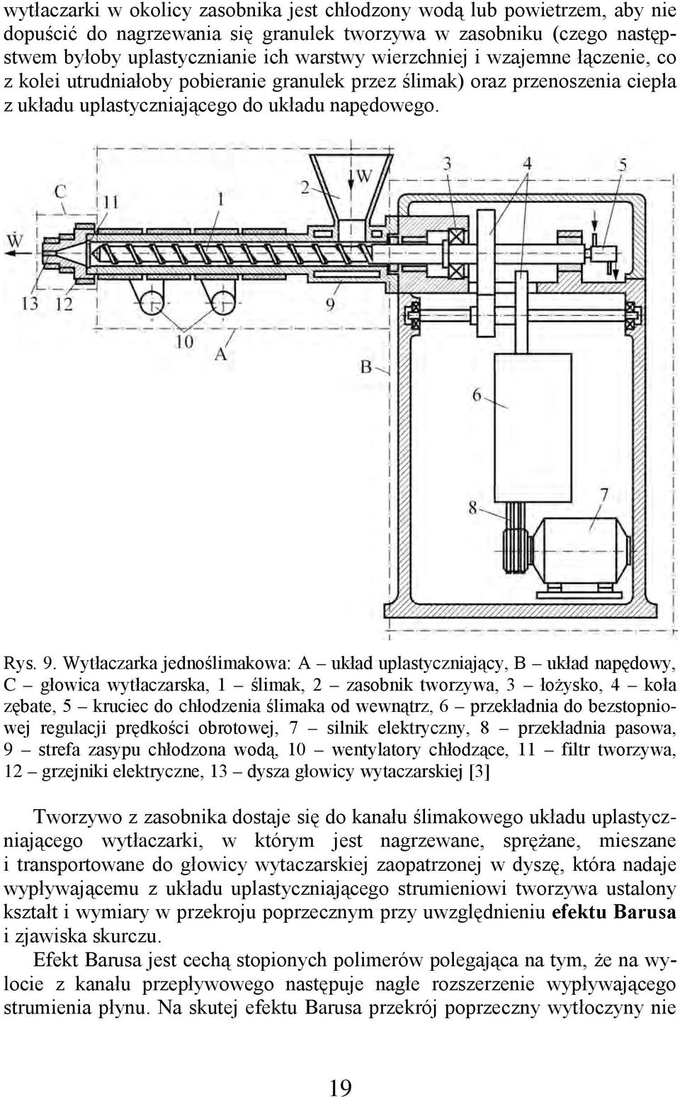 Wytłaczarka jednoślimakowa: A układ uplastyczniający, B układ napędowy, C głowica wytłaczarska, 1 ślimak, 2 zasobnik tworzywa, 3 łożysko, 4 koła zębate, 5 kruciec do chłodzenia ślimaka od wewnątrz, 6