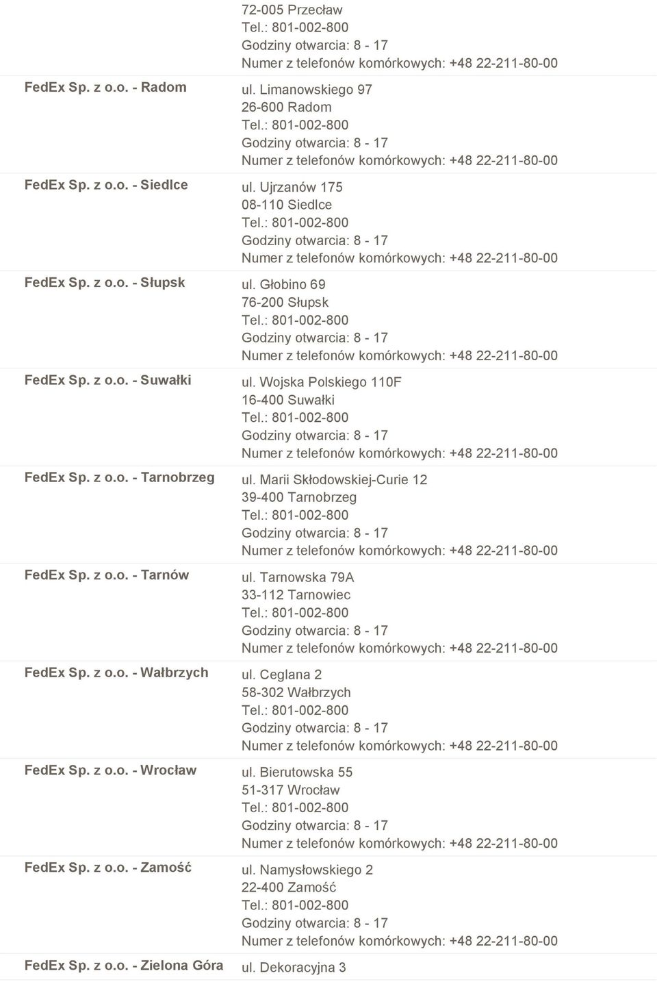 Marii Skłodowskiej-Curie 12 39-400 Tarnobrzeg FedEx Sp. z o.o. - Tarnów ul. Tarnowska 79A 33-112 Tarnowiec FedEx Sp. z o.o. - Wałbrzych ul.