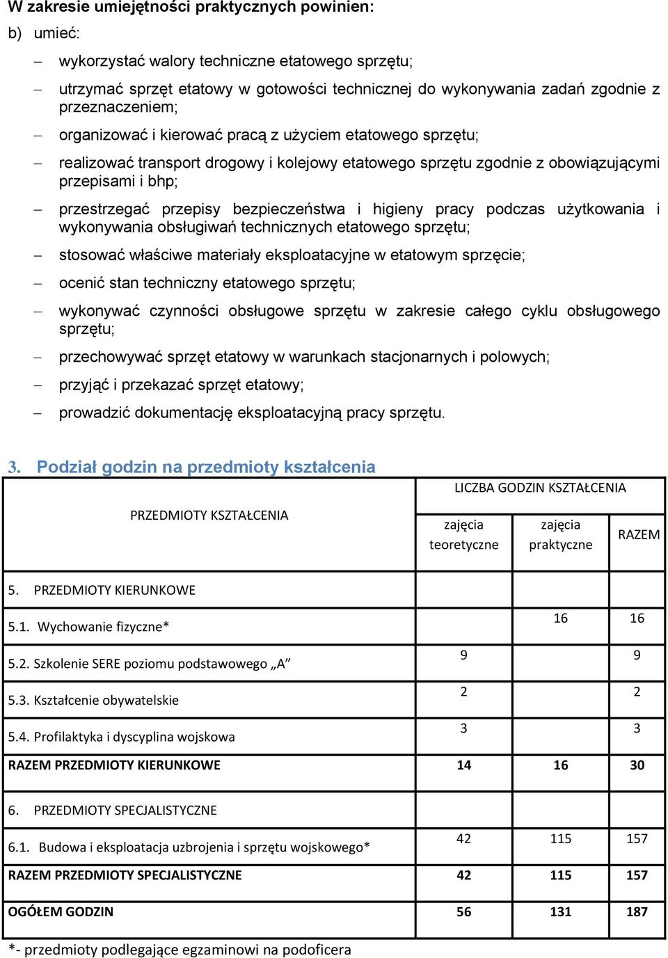 bezpieczeństwa i higieny pracy podczas użytkowania i wykonywania obsługiwań technicznych etatowego sprzętu; stosować właściwe materiały eksploatacyjne w etatowym sprzęcie; ocenić stan techniczny