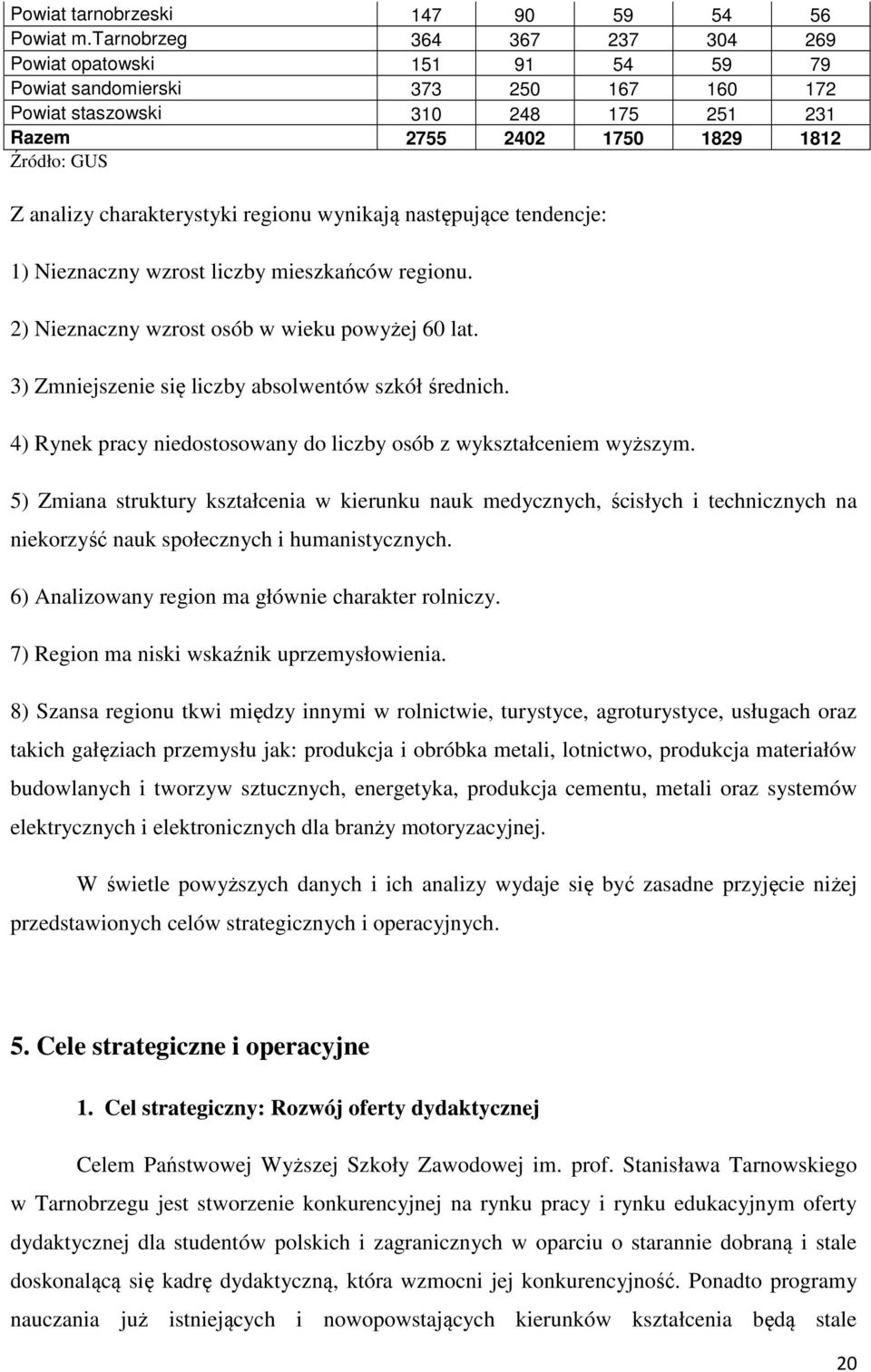 charakterystyki regionu wynikają następujące tendencje: 1) Nieznaczny wzrost liczby mieszkańców regionu. 2) Nieznaczny wzrost osób w wieku powyżej 60 lat.