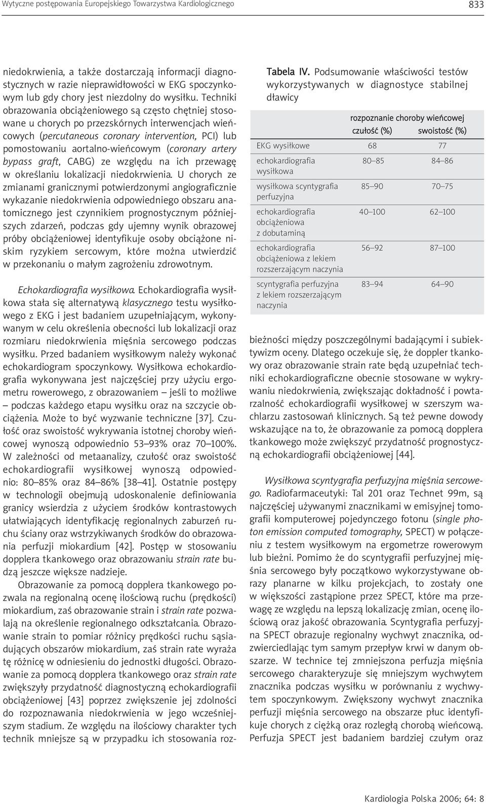 Techniki obrazowania obciążeniowego są często chętniej stosowane u chorych po przezskórnych interwencjach wieńcowych (percutaneous coronary intervention, PCI) lub pomostowaniu aortalno-wieńcowym