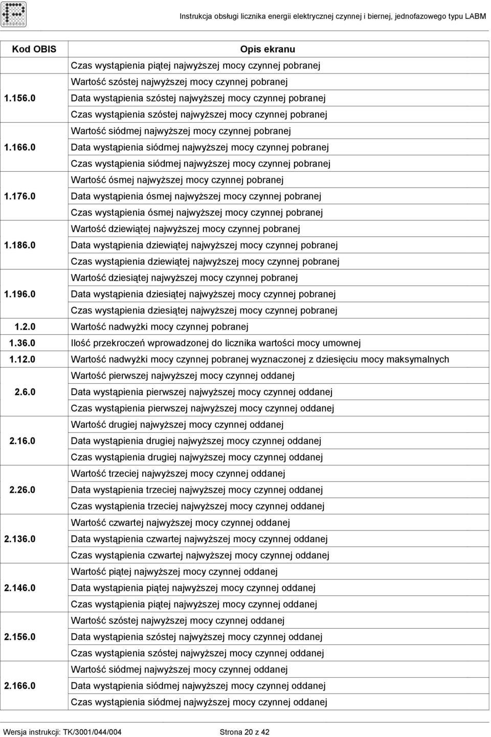 0 Data wystąpienia siódmej najwyŝszej mocy czynnej pobranej Czas wystąpienia siódmej najwyŝszej mocy czynnej pobranej Wartość ósmej najwyŝszej mocy czynnej pobranej 1.176.