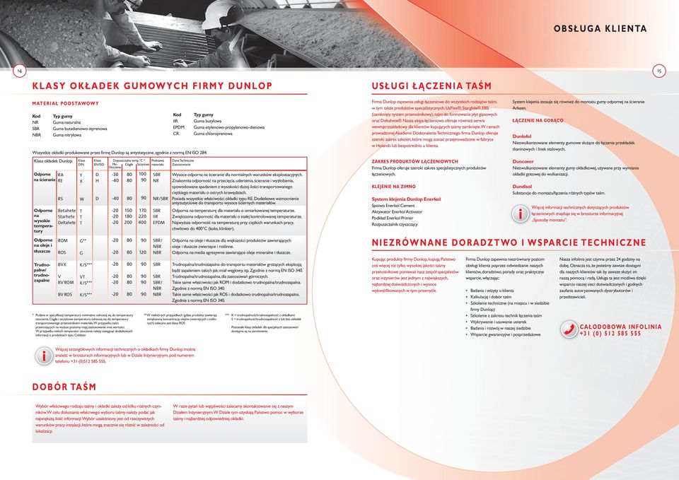 C * Podstawa Dane Techniczne DIN EN/ISO Ciągła Szczytowa materiału Zastosowanie Odporne na ścieranie Odporne na oleje i tłuszcze Odporne na wysokie temperatury Trudnopalne/ trudnozapalne Typ gumy