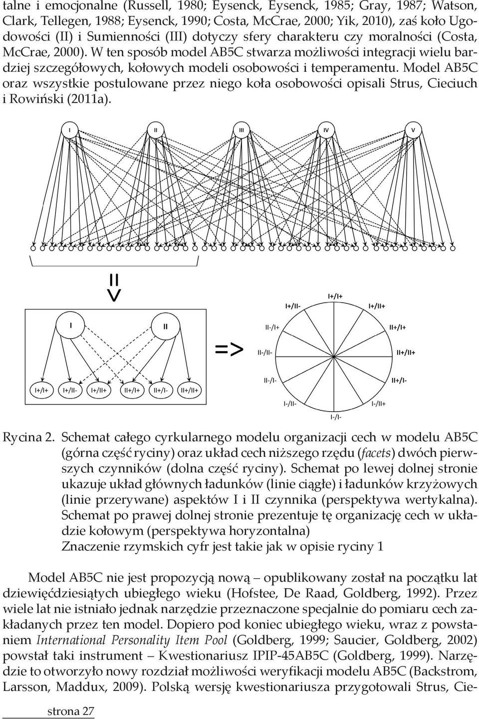 Model AB5C oraz wszystkie postulowane przez niego koła osobowości opisali Strus, Cieciuch i Rowiński (2011a). Rycina 2.