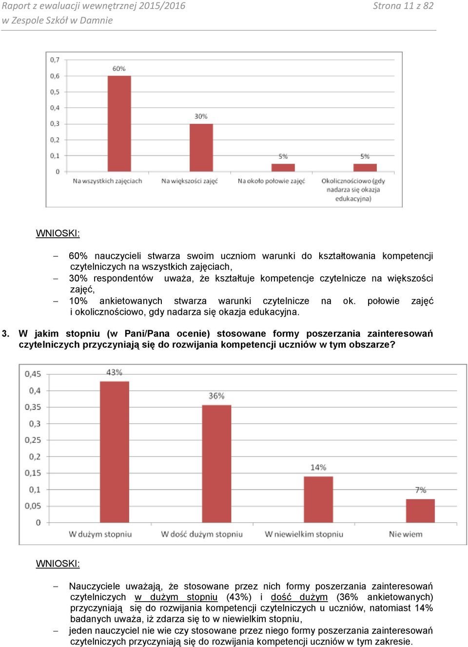 W jakim stopniu (w Pani/Pana ocenie) stosowane formy poszerzania zainteresowań czytelniczych przyczyniają się do rozwijania kompetencji uczniów w tym obszarze?