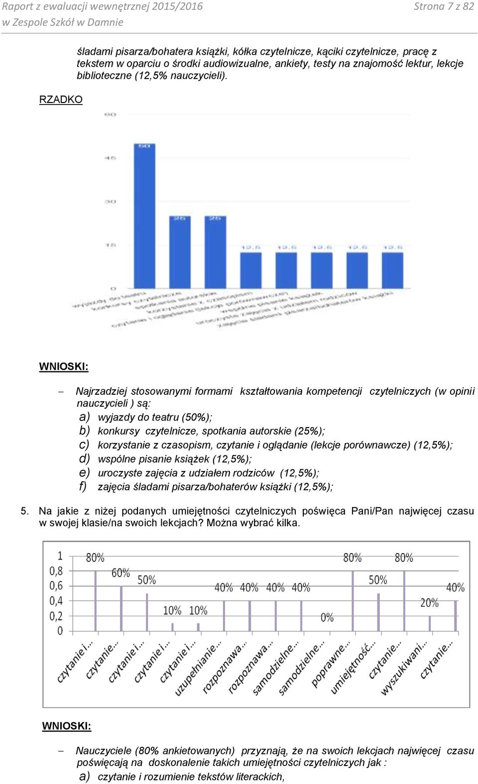 Najrzadziej stosowanymi formami kształtowania kompetencji czytelniczych (w opinii nauczycieli ) są: a) wyjazdy do teatru (50%); b) konkursy czytelnicze, spotkania autorskie (25%); c) korzystanie z