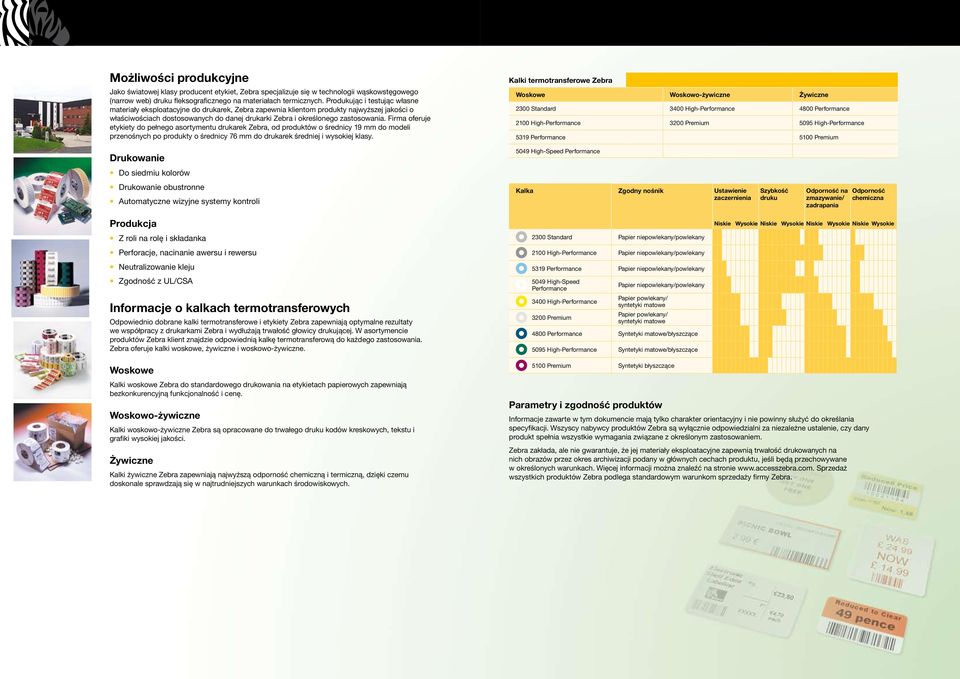 zastosowania. Firma oferuje etykiety do pełnego asortymentu drukarek Zebra, od produktów o średnicy 19 mm do modeli przenośnych po produkty o średnicy 76 mm do drukarek i wysokiej klasy.